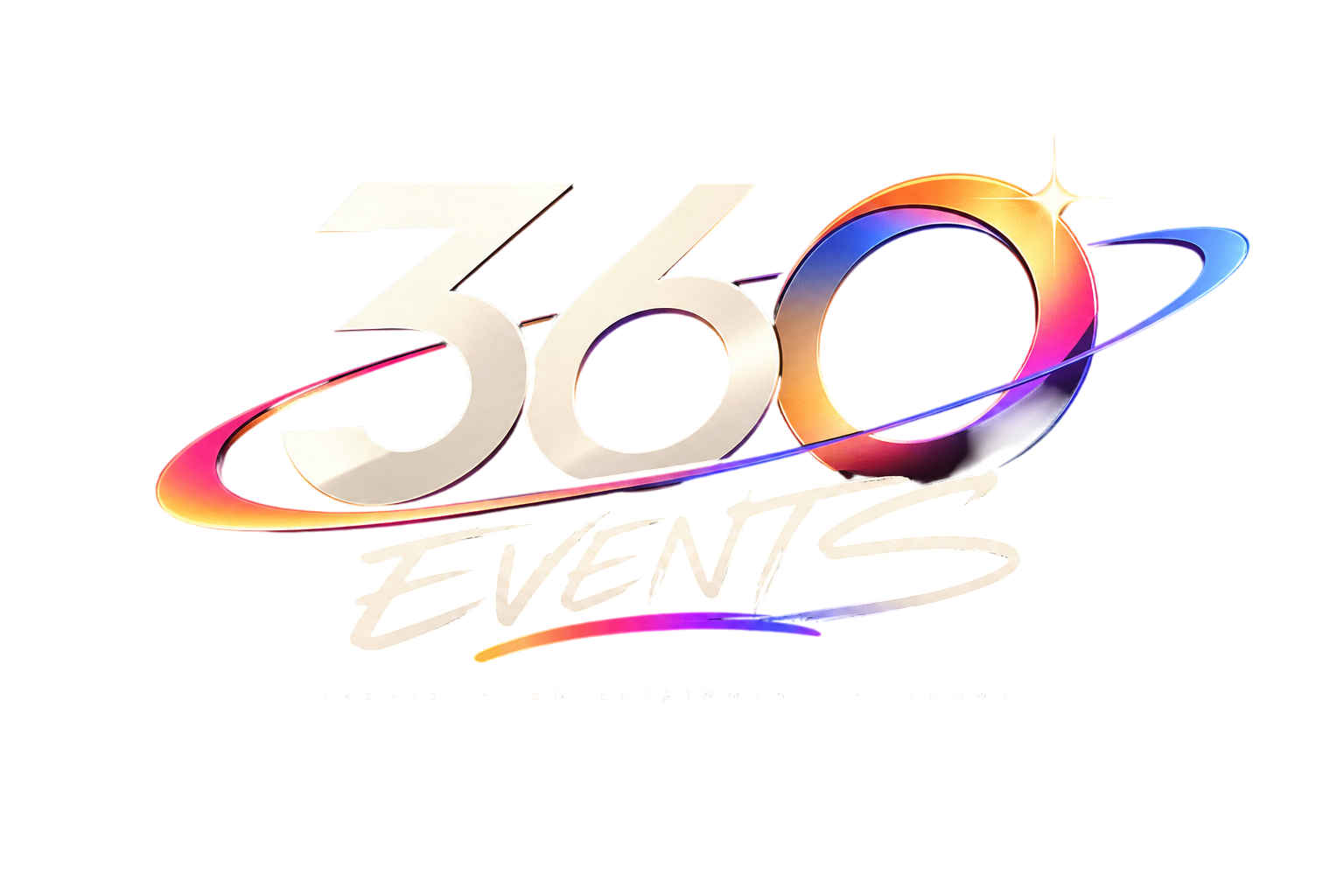 360 Events